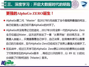 大數(shù)據(jù)與人工智能技術賦能智能電網(wǎng)與能源互聯(lián)網(wǎng)的構建