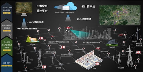 云圣智能攜新型電力運維系統(tǒng)亮相亞太電協(xié)大會，以AI技術(shù)“電”亮數(shù)字能源新未來